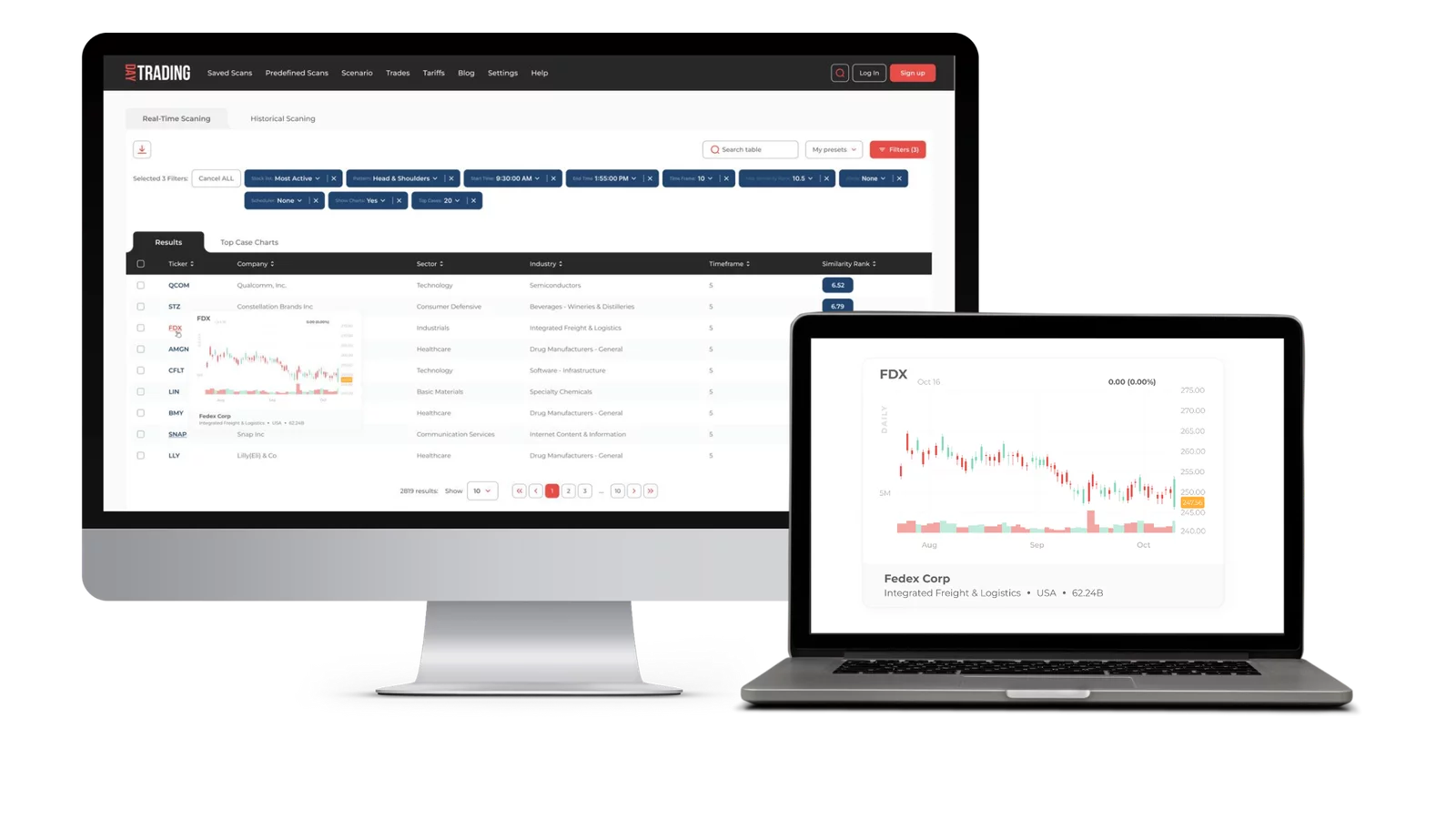Day Trading